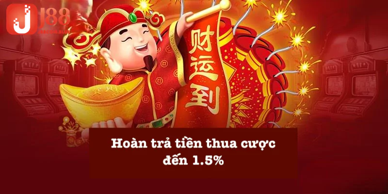Khuyến mãi hoàn trả thua cược 1.5% J88